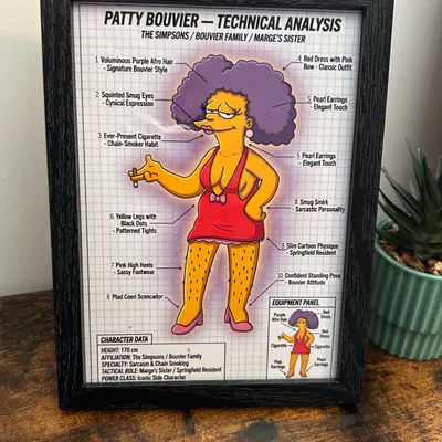 Cadre 20 x 15 cm analyse technique simpson 